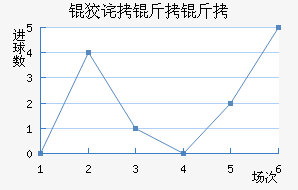 �Ʋ����ް���������������