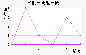 ˮ������������������