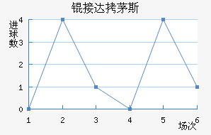 �Ӵ�é˹��������������