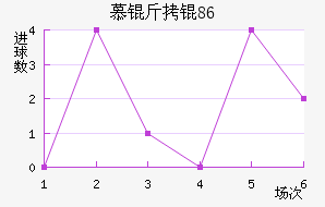 Ľ���1860��������������