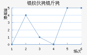 �»��Ͻ�������������