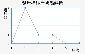 ����嫵½�������������