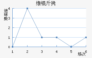 ά����������������