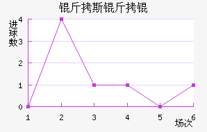 ��˹��˽�������������