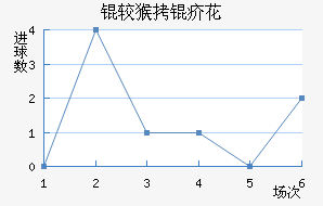 �Ϻ��껨��������������