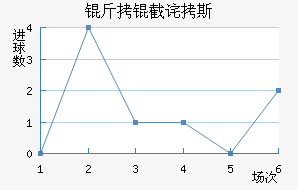 ���ز�˹��������������