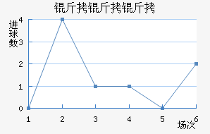 ������˹��������������