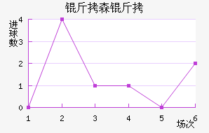 ��ɭ�ɽ�������������