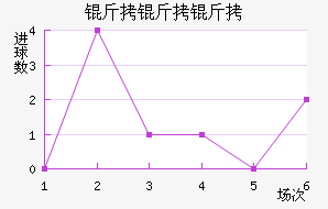 ����˹�������߽�������������