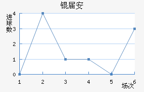 �찲��������������