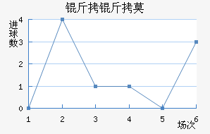 ����Ī��������������