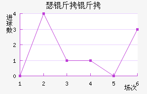 ɪ������������������