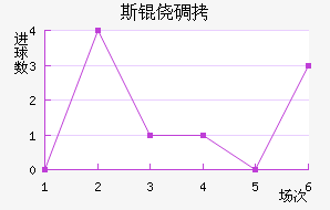 ˹�ĵǽ�������������