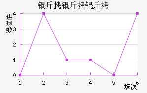 ��������������������