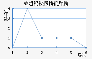 ɣ̹�¾�����������������