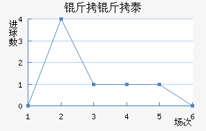 ����̩��������������