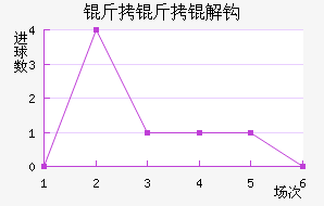 �����⹳��������������