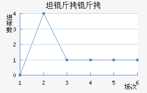 ̹���׽�������������