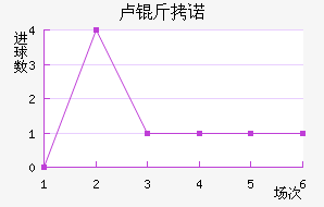 ¬��ŵ��������������