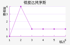 �Ӵ�é˹��������������