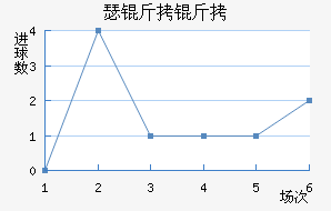 ɪ������������������