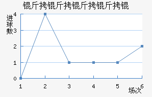 �����������������������