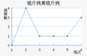 ��Ī���ǽ�������������