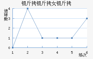 �����ɵ���Ů���������������