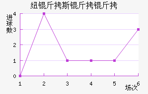 Ŧ��˹������������������