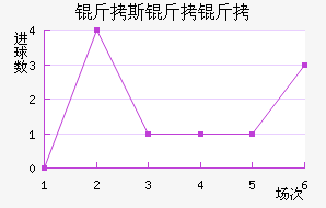 ��˹���ǽ�������������