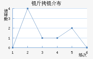 ���鲼�︮��������������