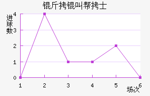 ���а�ʿ��������������