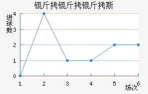 ������˹��������������