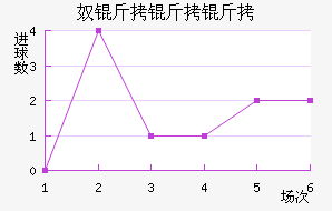 ū�����ǽ�������������