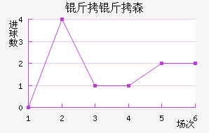 ����ɭʿ����������������