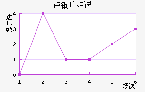 ¬��ŵ��������������