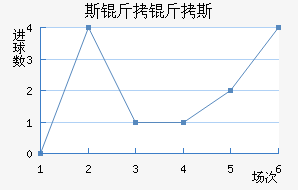 ˹����˹Ī����������������