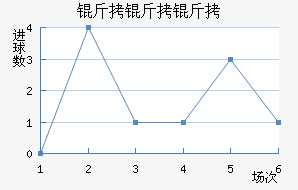 ��������������������