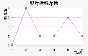 ���׽�������������