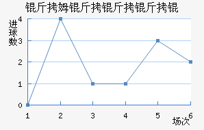 ��ķ��������������������