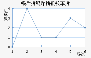 �����¸��¹�԰��������������