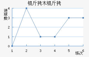 ��ľ�ƽ�������������