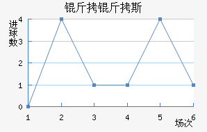 ����˹�����ǽ�������������