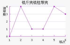 IFK���հ½�������������