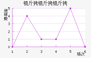 �����ǽ�������������