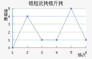 �ն�������������������