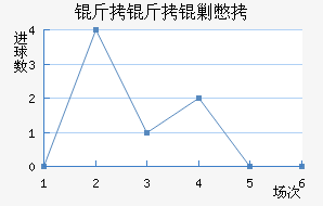 �����˱���������������