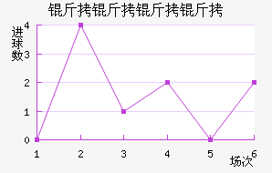 �������ǽ�������������