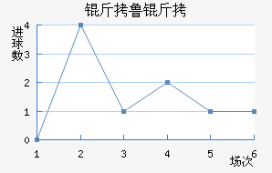 ��³�߽�������������