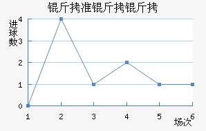 ��׼���ν�������������